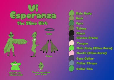 Vi Reference